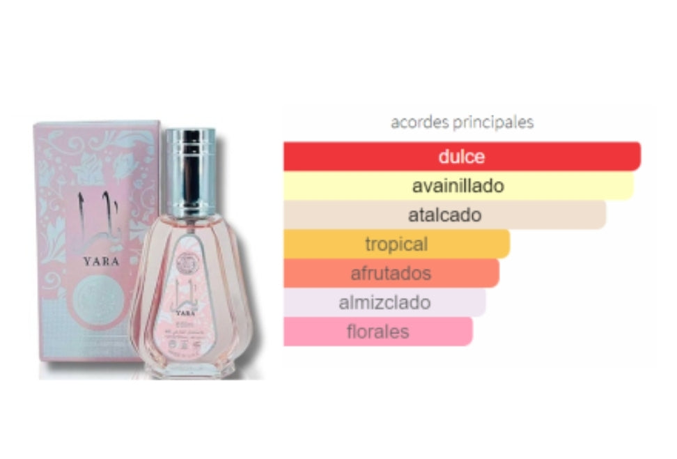Yara Rosa 50ml